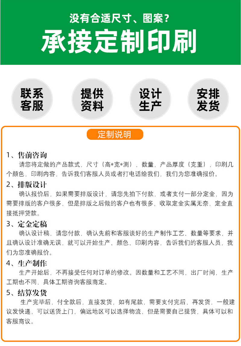 生（shēng）物降解袋